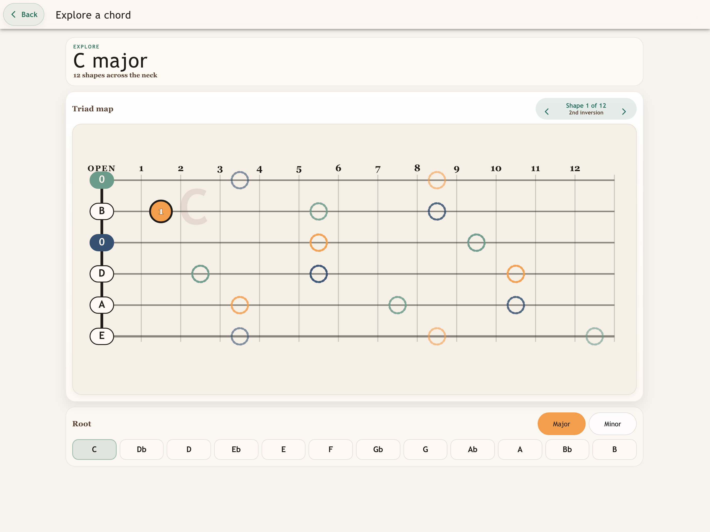 iPad Chord Explorer screen showing CAGED triad controls and fretboard.